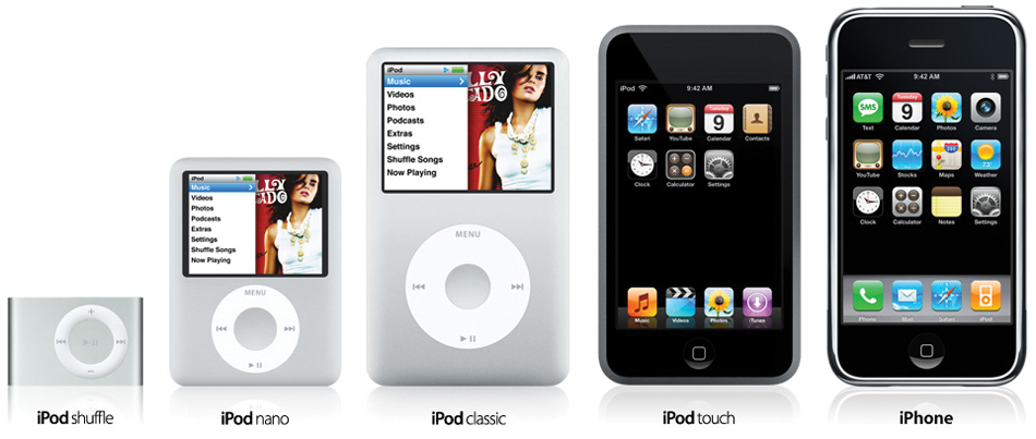 itunes no longer supporting ipods